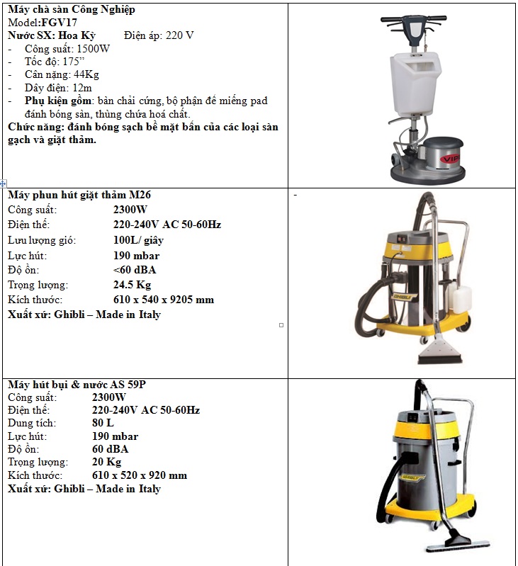 Dịch vụ phục hồi sàn đá, bê tông